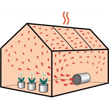 Digitální termostat Heat Mat pro skleníky, regulace až 1000 W, výkon k regulaci až 4,3 A,  20~42 °C