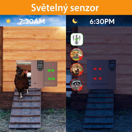 Automatické otevírání a zavírání kurníku Solar ALU, dvířka s časovačem a senzorem + akumulátor