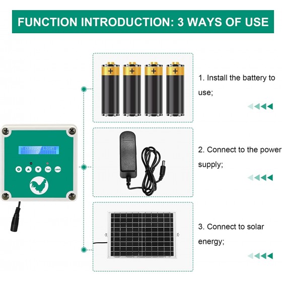 Automatická dvířka do kurníku, strojek, 2x dálkový ovladač, 4x kladka, 4x 1,5V baterie + 230V 