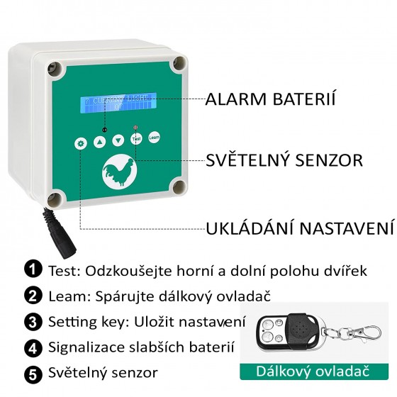Automatická dvířka do kurníku, strojek, 2x dálkový ovladač, 4x kladka, 4x 1,5V baterie + 230V 