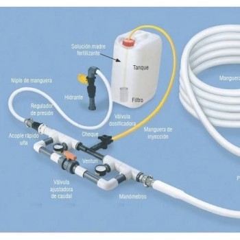 Dávkovač tekutého hnojiva, Venturiho injector, maximální objem závlahy 1 630 l/hod. vnější závit 3/4