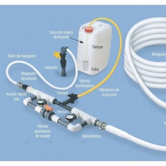 Dávkovač tekutého hnojiva, Venturiho injector, maximální objem závlahy 1 630 l/hod. vnější závit 3/4