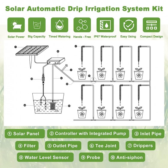 Automatická solární závlaha - automatický zavlažovací systém s 12 režimy časovače, 15 kapačů, 15 m hadičky