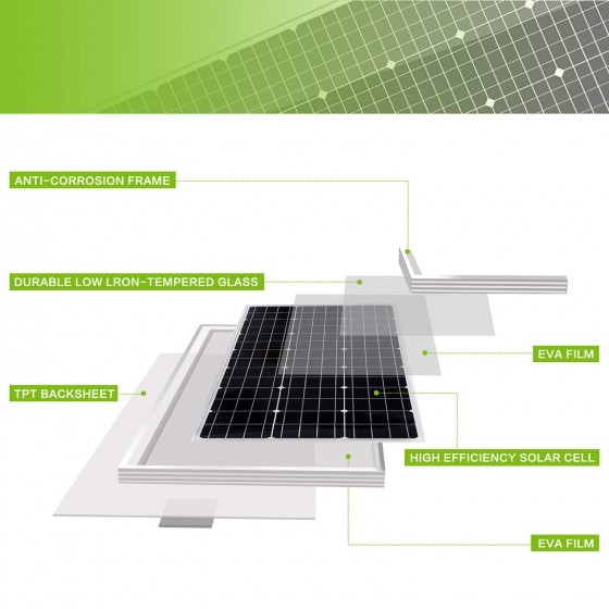 Solární fotovoltaický panel 30 W 12 V, monokrystalický solární modul s 10 A solární nabíječkou